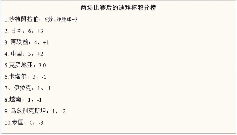 不过要想引进布罗亚，国米将面临两个问题：切尔西方面要价约为3000万英镑，以及在出售布罗亚之前切尔西需要再引进一名前锋。